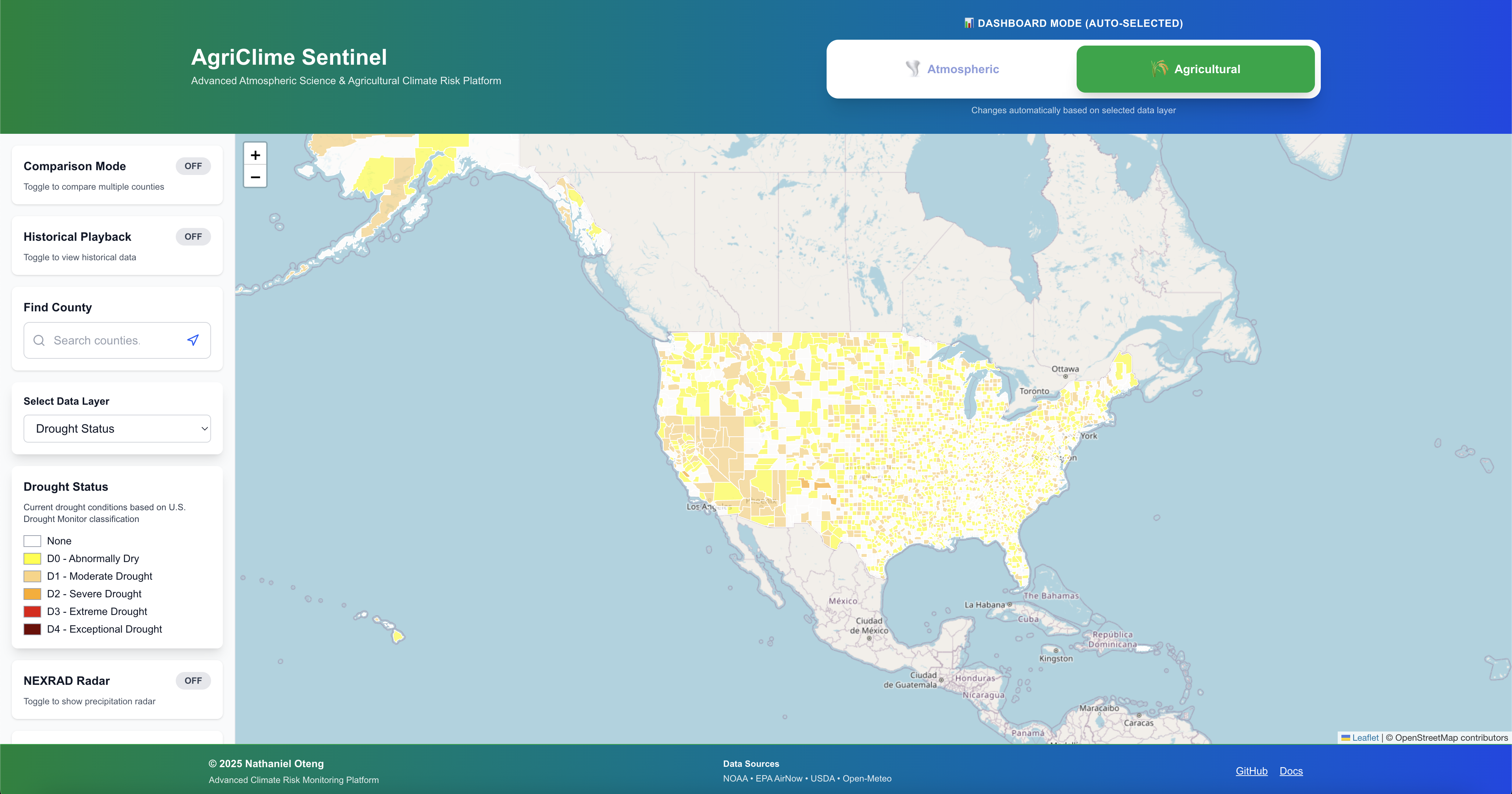 AgriClime Sentinel - Climate Risk Dashboard